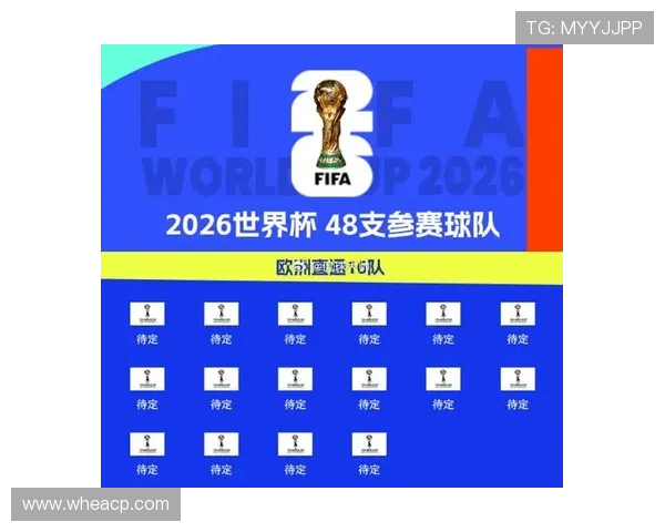 2026年世界杯中国观赛时间全面解析与赛事安排提醒